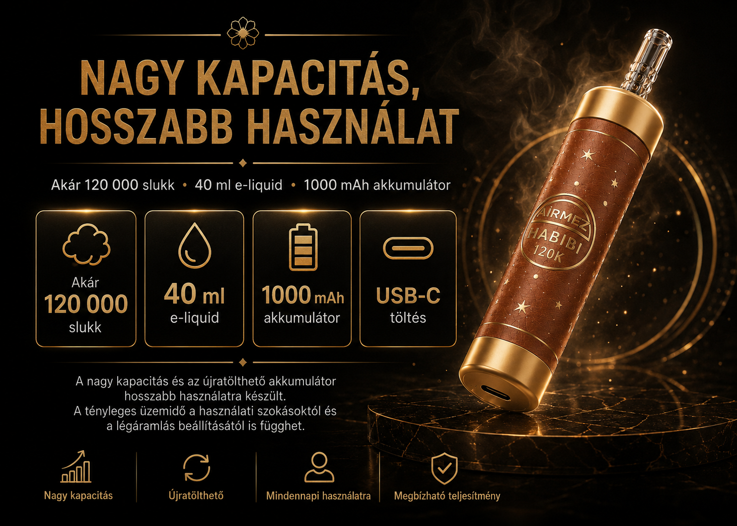 Airmez HABIBI 120K 40 ml, 1000 mAh battery, and USB-C
