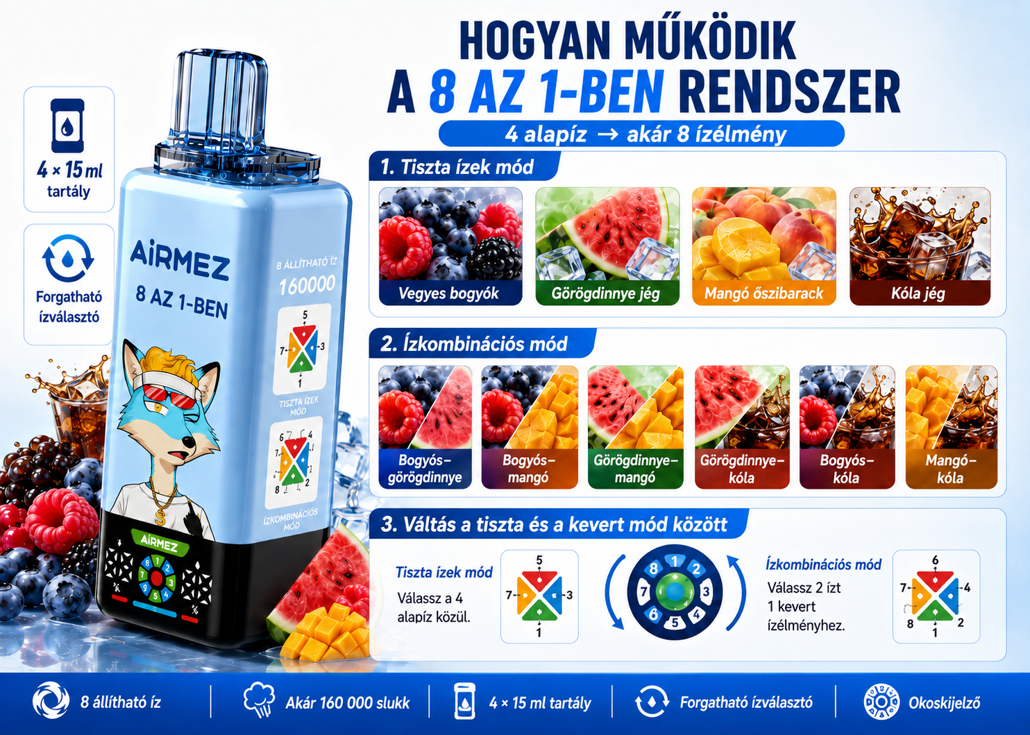 Airmez Fox 8IN1 single flavour and flavour-combination modes