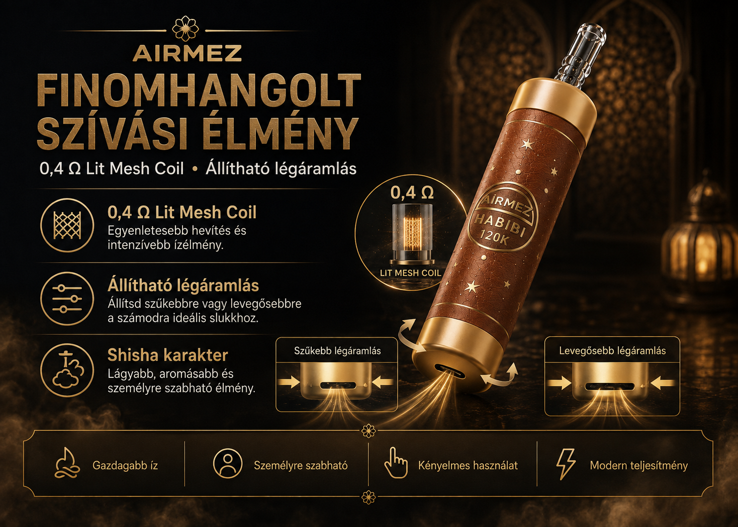 Airmez HABIBI 0.4 ohm Lit Mesh Coil and adjustable airflow