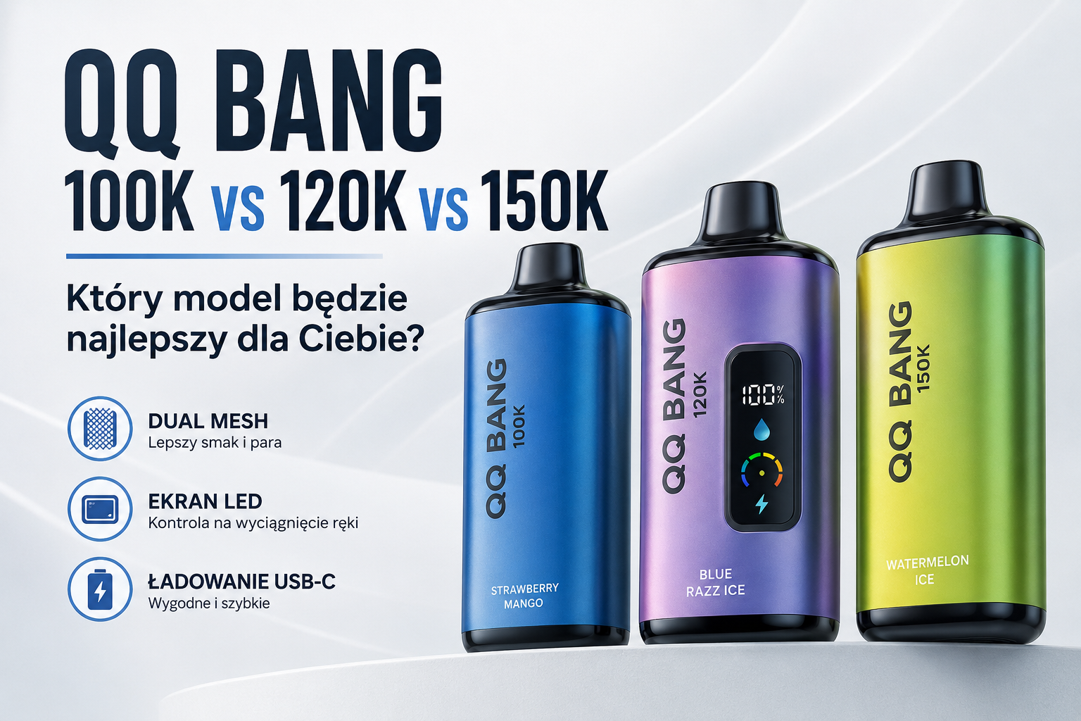 QQ Bang 100K vs 120K vs 150K – model comparison